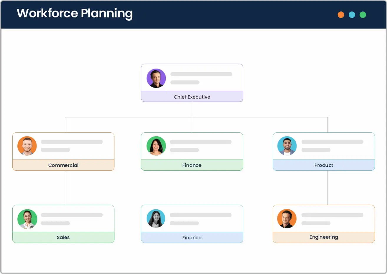 hr-workforce-planning