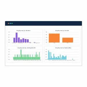 Workplus HRMS performance management module