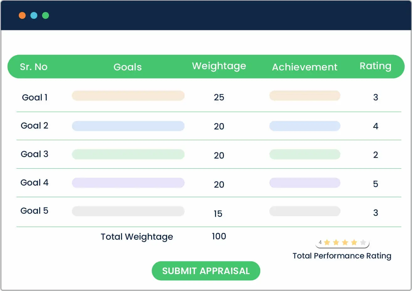 hr-organizational-application